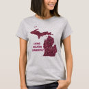 Search for cranberry tshirts Fruit