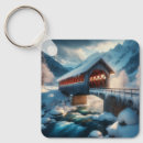Search for river bridge key rings Nature