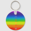 Search for chakras key rings Reiki