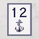 Search for number postcards Ocean