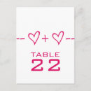 Search for equations postcards Math