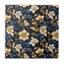 Search for series tiles Black