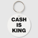 Search for 60s music key rings Classic
