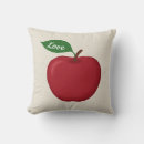 Search for burgundy and tan cushions Grey