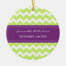 Search for dark green christmas decor Cute