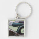 Search for bmw key rings Classic