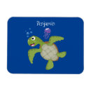 Search for turtled magnets Kawaii