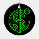 Search for money christmas tree decorations Funny