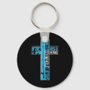 Search for jesus fish key rings Fishing