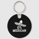 Search for sombrero key rings Tequila