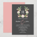 Search for florals wedding invitations Blush pink