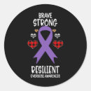 Search for resilient stickers Brave