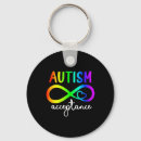Search for aac key rings Brain