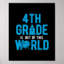 Search for science posters Retro