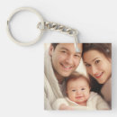Search for bleeding key rings Your favourite photo