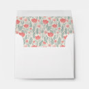 Search for green floral pattern Modern