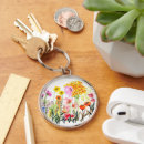 Search for garden key rings Colourful