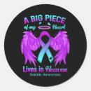 Search for sad angel stickers Borderline