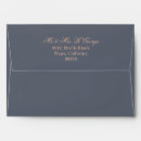 Search for blue envelopes Formal