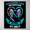 Search for uncle posters Self care