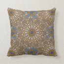 Search for basket weave cushions Pattern