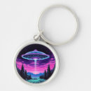 Search for abduction key rings Galaxy