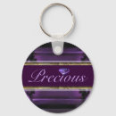 Search for amethyst key rings Jewel