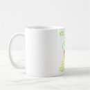 Search for you matter mugs Physics