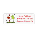 Search for bug return address labels Birthday