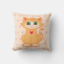 Search for cartoon cat Pink