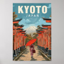 Search for vintage kyoto posters Travel