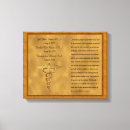 Search for nursing canvas prints Florence nightingale