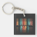 Search for awesome key rings Birthday