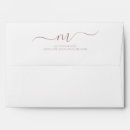 Search for birthday envelopes Elegant