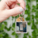 Search for transformed key rings Abstract