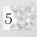 Search for vector flowers postcards Whimsical