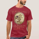 Search for alien mens tshirts Astronomy