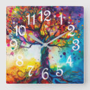 Search for tree of life clocks Colourful