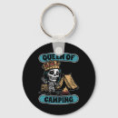Search for campsite key rings Hiking and camping