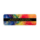 Search for splatter labels Abstract