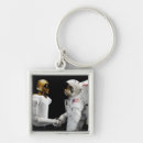 Search for dexterity key rings Dexterous