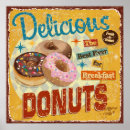 Search for donut sign posters Doughnut