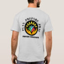 Search for preparedness Emergency preparedness