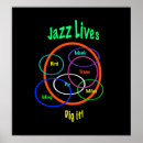 Search for jazz cat posters Saxophone