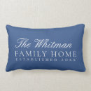 Search for family cushions Typography