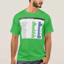 Search for shortcut tshirts Bookkeeper