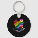 Search for safety first key rings Stress management