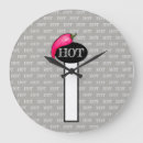 Search for chilli clocks Spice