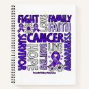 Search for awareness notebooks Fight