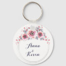 Search for anemone round key rings For her